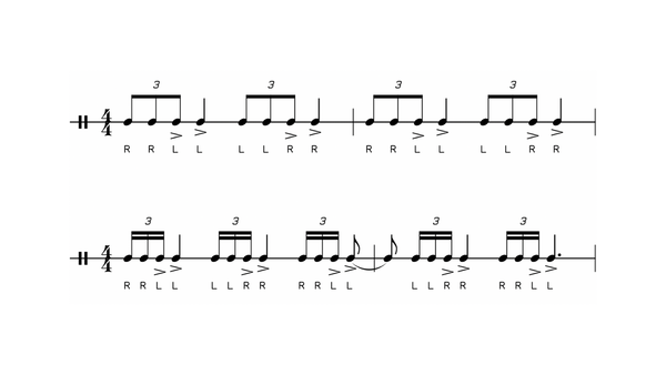 Four-Stroke Roll drum rudiment notation